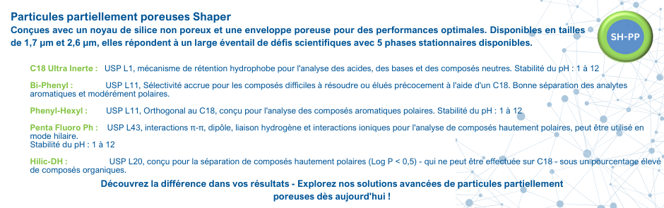 Particules partiellement poreuses Shaper