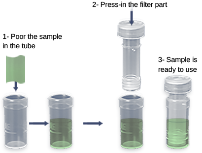 filter vial process