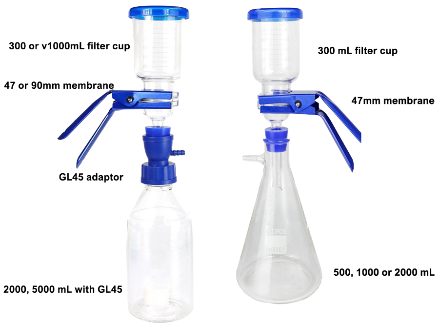 kit filtre solvant verre